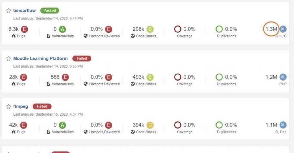 sonarqube-implementation